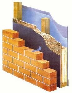 Timber Frame Wall with Brick cladding