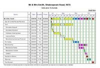 Design and Build project management for timberframe building